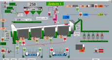 Automation of beet diffusers